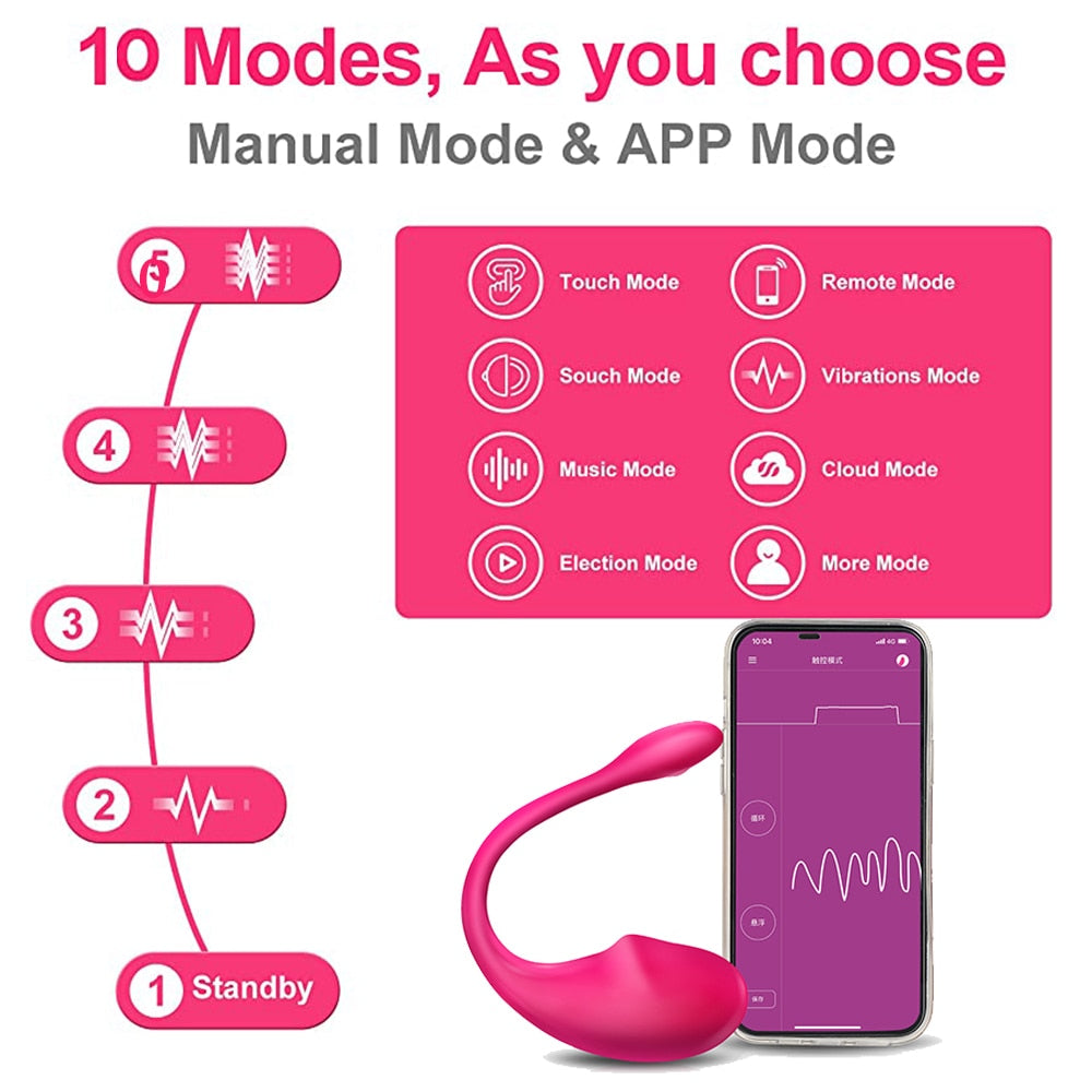 Bluetooth Dildo Vibrator for Couples